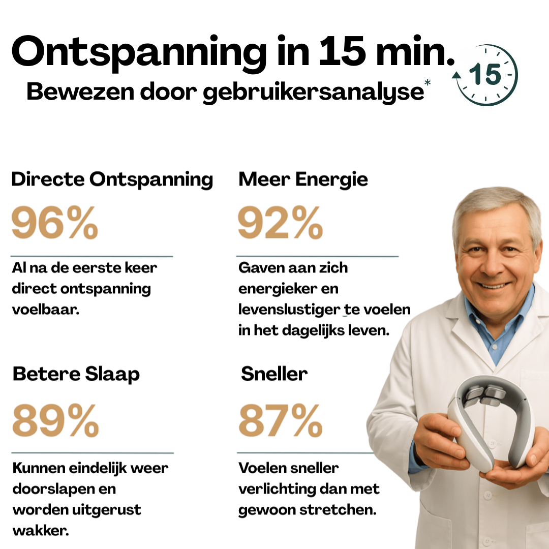 Nexora - 11-in-1 Nekoplossing